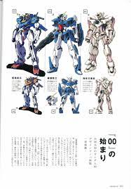 Stargazer gundam 00 gundam unicorn gundam 00 awakening of the trailblazers gundam age gundam reconguista in g gundam iron blooded orphans mobile suit gundam thunderbolt. Talk Gnw 001 Gundam Throne Eins The Gundam Wiki Fandom