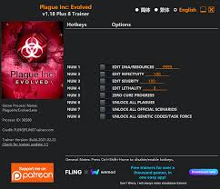When they reach 100%, then infected people will be quickly cured, as. Plague Inc Evolved Trainer Fling Trainer Pc Game Cheats And Mods