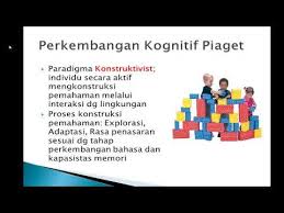 Teori kognitif dalam pembelajaran matematika menurut jean piaget bahwa proses berpikir bertahap dari intelektual konkrit ke abstrak berurutan melalui 4 menurut jahidin (2013) teori kognitif adalah teori yang mengatakan bahwa belajar adalah suatu proses perubahan persepsi dan pemahaman. 3 2 Teori Kognitif Piaget Dan Vigotsky Youtube