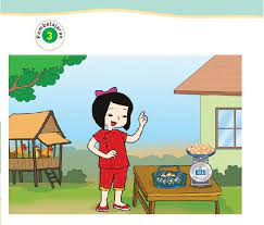 Buku tema 4 kelas 2 yang dibahas di bawah ini merupakan buku tematik terpadu kurikulum 2013 edisi revisi tahun 2017. Kunci Jawaban Tema 6 Kelas 2 Halaman 17 18 21 22 23 Subtema 1 Pembelajaran 3 Halo Belajar