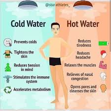 Pin By Pete Vantulden On Spa Day In 2020 Health Cold Prevention Stomach Ulcers