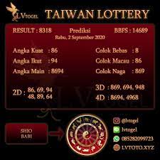 Pin On Bocoran Prediksi Togel Rabu 2 September 2020