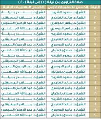 متى تبدأ صلاة التهجد في الحرم المكي موقع فايدة بوك
