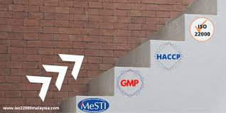 Hundreds of companies rely on mastercontrol to build quality into every step of the design and manufacturing process. Iso 22000 Malaysia Food Safety Iso 22000 Food Safety Management System