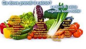 Diversamente dalla vitamina d, però, il calcio si ritrova in moltissimi alimenti e può essere quindi integrato facilmente seguendo un'alimentazione varia ed equilibrata. Calcio Ecco Gli Alimenti Che Ne Contengono Tranne Il Latte