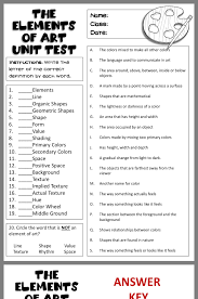 Pin By Heather Chila On Teaching 2018 Art Lessons Middle School Art Curriculum Art Rubric