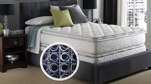 What mattresses do hotels use? Hotel Mattress Collections Serta Com
