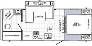 Our trailers are professionally maintained and immaculately kept. 2013 Palomino Puma Travel Trailer Rv Specs Guide