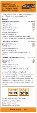 Elections Clutha District Council