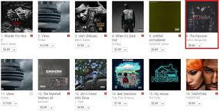 Eshon Burgundys First Nftry Album Charts On Itunes Rapzilla