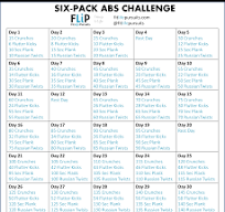 Six-Pack Abs Challenge! – FG & More