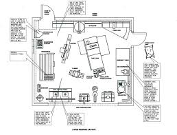 Shop Space Where You Are Part Ii Garage Workshop Plans Workshop Layout Garage Workshop Layout
