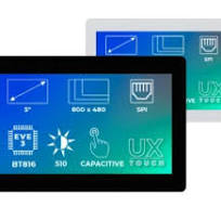 TFT LCD touch screen displays | Riverdi