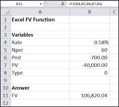 Excel Fv Function Double Entry Bookkeeping Time Value Of Money Excel Function