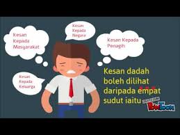 Penyalahgunaan dadah akan menyebabkan beberapa kesan kepada penagih. Penyalahgunaan Dadah Youtube