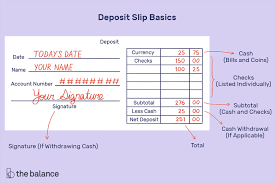 Apa style papers should be written in a font that is legible and widely accessible. How To Fill Out A Deposit Slip