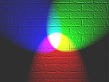 Paint is manufactured with organic, mineral and chemical pigments. Rgb Color Model Wikipedia