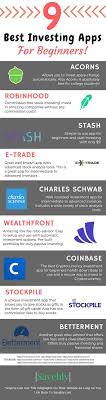 We function similar to acorns, but are providing digital assets as investment class instead of etf's. 9 Top Investing Apps For Beginners To Use In 2021 Investing Apps Investing Investing In Stocks
