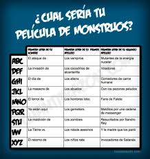 Juegos para whatsapp de retos. 16 Ideas De Cual Es Juegos De Nombres Memes Divertidos Textos Divertidos