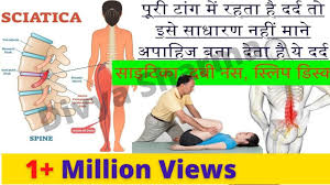 Be sure your foot is at or below the hip level. Complete Treatment For Sciatica Pain Myfitnessbeauty