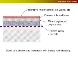 Yet are floating tile floors a good choice and, if so, where can you buy these tiles? Floors Slideshare