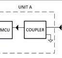 ISOW7844: The best selection between isolator and ...