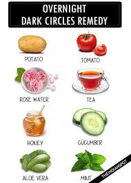 Given Below Are 10 Home Remedies To Diminish Dark Circle Around Your Eyes The Natural Treatments Can Be Us Dark Circle Remedies Dark Circles Homemade Remedies