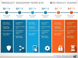 Gib zuerst deine firmeninformationen in der linken oberen ecke an. Microsoft Roadmap Template Awesome 32 Luxury Ms Word Strategic Roadmap Timeline Design Roadmap