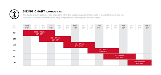 meticulous mountain frame size chart cycle wheel size chart