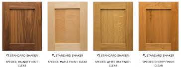 The wood veneer panel deepens in colour and becomes more beautiful with time, just like solid wood.you can choose to mount the door on the right or left side. 7 Door Brands For Dressing Up Ikea Kitchen Cabinets Residential Products Online