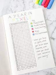 I earn commissions for purchases made through links in this post. Bullet Journal 2020 Po Polsku Bullet Journal Ideas