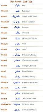 It is mentioned in the qur'an, in the words of allah. 26 Princess Names Ideas In 2021 Names Names With Meaning Baby Girl Names