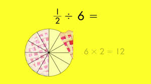 The fraction shown is 3 ⁄ 5. Spectrum Math Tutor Dividing Fractions By Whole Numbers Using Models Youtube