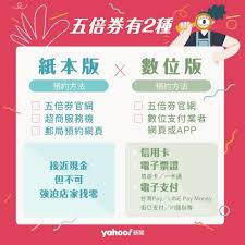 Dec 21, 2020 · 繼行政院振興三倍券，文化部加碼12億發行600元藝fun券，即日起開放藝文夥伴註冊加入藝fun券店家行列，7月22日中午12點可開始使用藝fun券，使用期限至109年12月31日晚上11:59止，歡迎大家一起振興藝文產業！ Iu4q9c5tgufxrm