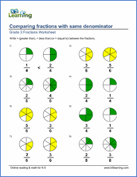 Recall the topic carefully and practice the questions given in the math worksheet on add and subtract fractions. 3rd Grade Math Worksheets Comparing Fractions Page 6 Line 17qq Com