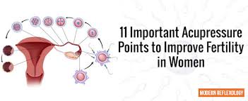 11 effective acupunture points for infertility in women