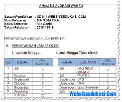 Maybe you would like to learn more about one of these? Analisis Alokasi Waktu Matematika Kelas 6 K13 Revisi 2018 Websiteedukasi Com