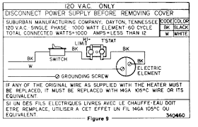 Follow rv manufacturer's instructions for draining entire water system. Suburban Water Heater Wiring Propane Forest River Forums