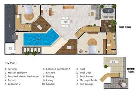 Detect language english turkish russian korean arabic. Villa Serasi In Canggu Indonesia Reviews Prices Planet Of Hotels