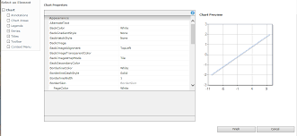 Sharepoint 2013 Creating Chart Areas Using The Chart