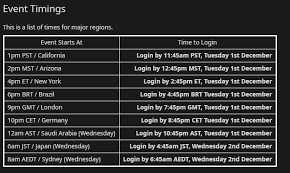 Since the event is full, you might need to catch the event streaming online if you want to experience it live. How To Watch The Fortnite Galactus Event Full Viewing Guide Fortnite Intel