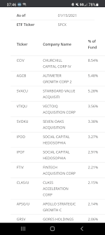 However, strong price momentum & technical indicators may tempt investors to buy this stock. Tromes4zcmlwwm