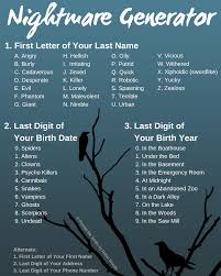 But many players are familiar with their playing. Nightmare Generator From Prompt Me Horror Thriller Thriller Daily Writing Prompts Cool Writing