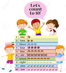 kids counting numbers on chart illustration