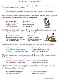 20 Page Spanish Worksheets Packet On Gustar And Reflexive Verbs Free And Easy To Download At Printablesp Spanish Verbs Spanish Worksheets Spanish Vocabulary