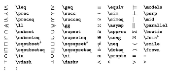 Pin On Probability Harvard Math