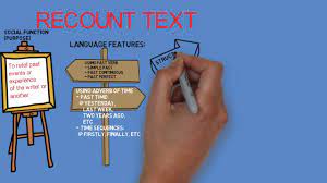 Check spelling or type a new query. Recount Text 8 Smp Youtube