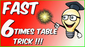 Multiplication tables are charts that make simple multiplication easier. Fast 6 Times Table Trick Youtube