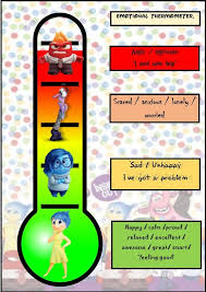 Inside Out Emotional Thermometer Emotions Activities