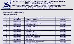 Check spelling or type a new query. Hasil Pengumuman Uji Kompetensi Ners Indonesia 2021 Di Dikti